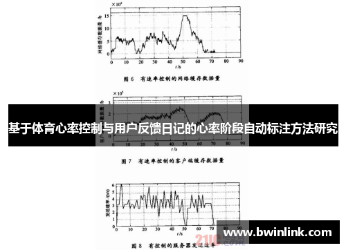 基于体育心率控制与用户反馈日记的心率阶段自动标注方法研究