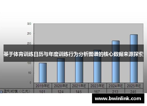 基于体育训练日历与年度训练行为分析图谱的核心数据来源探索