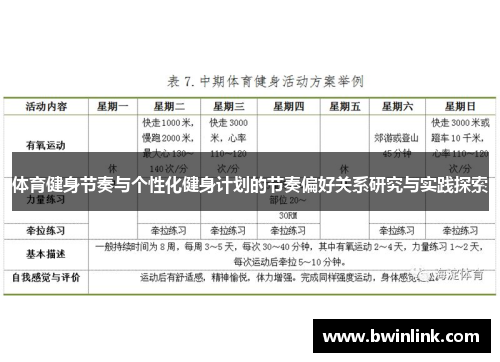 体育健身节奏与个性化健身计划的节奏偏好关系研究与实践探索